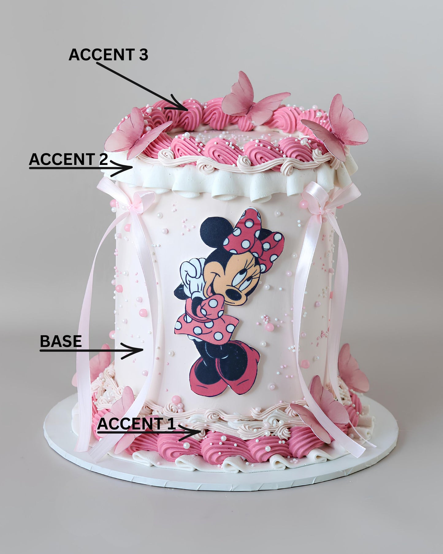 Minnie Mouse